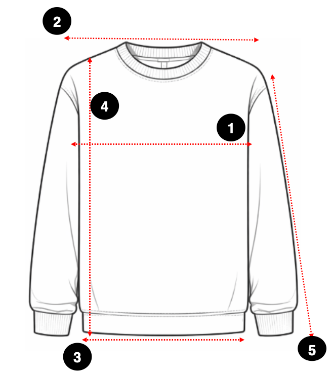 Sweatshirt Ölçü Noktaları